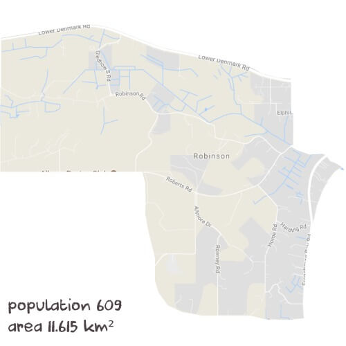 Economics Tutoring Near Me